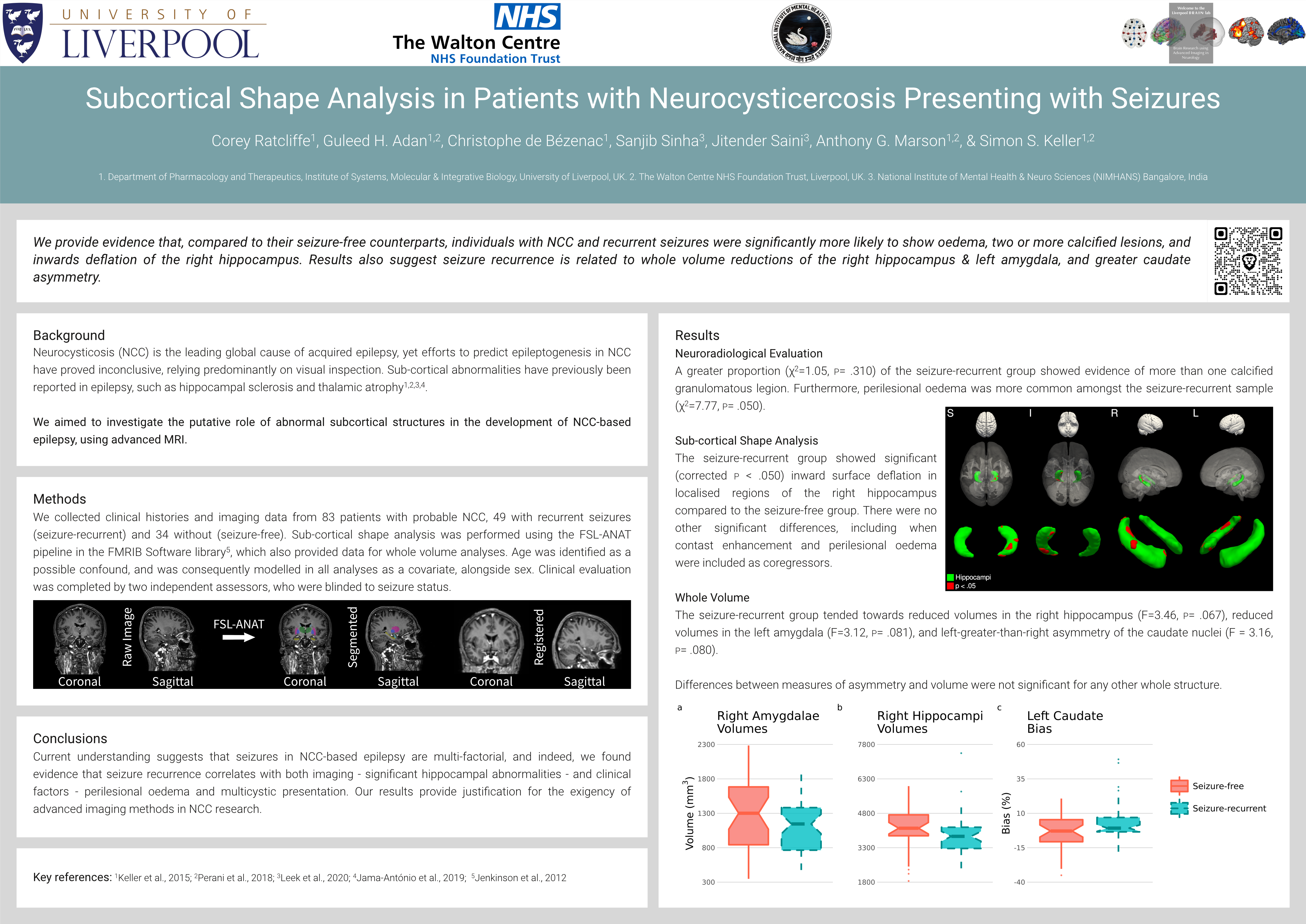 Subcortical Shape Analysis in Patients with Neurocysticercosis Presenting with Seizures