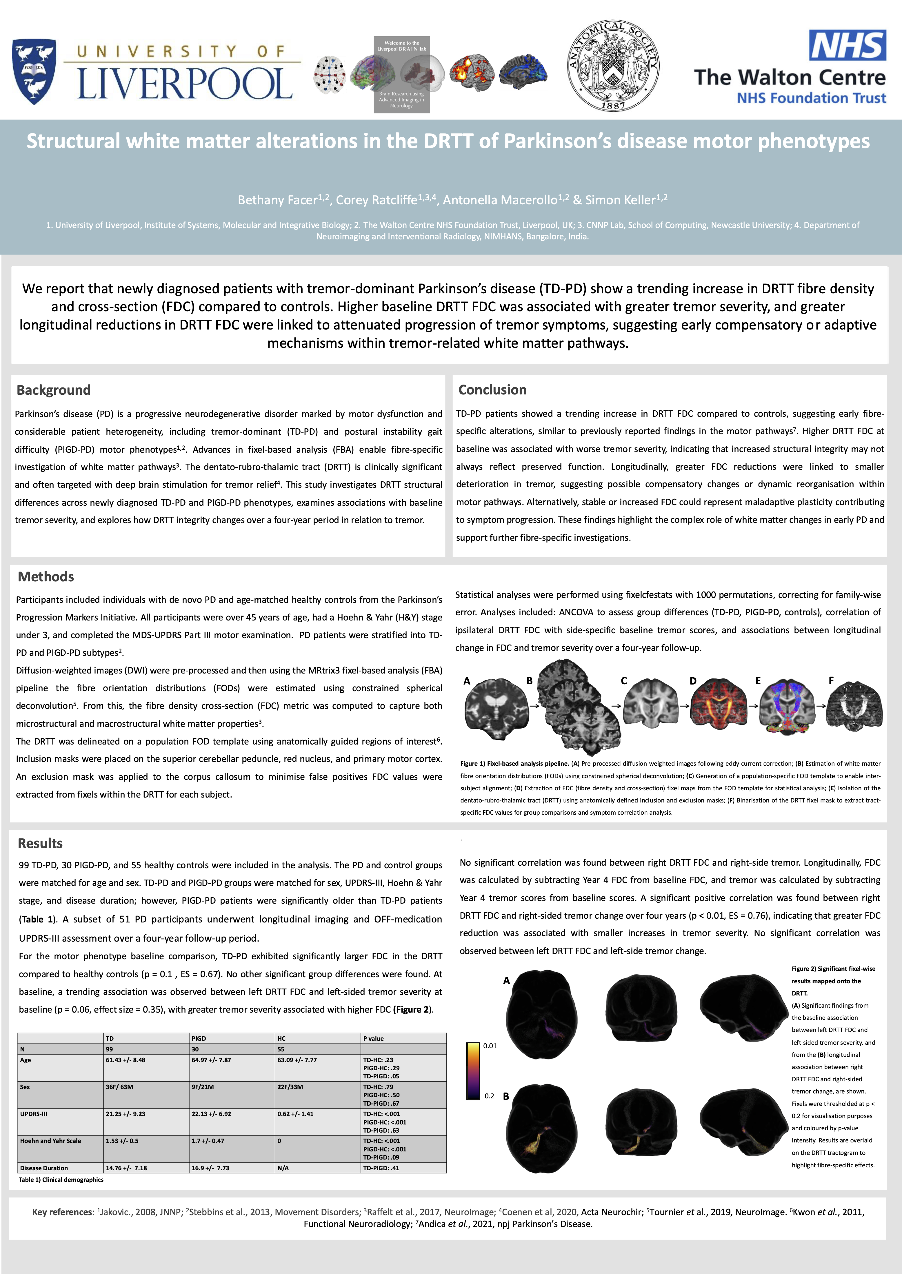 Structural white matter alterations in the DRTT of Parkinson's disease motor phenotypes